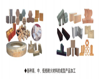 粉末成型技術應用在哪些領域？